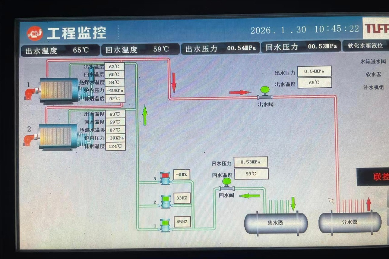 机电运维服务,在武汉到底“运维”什么? 机电运维服务,在武汉到底“运维”什么?
